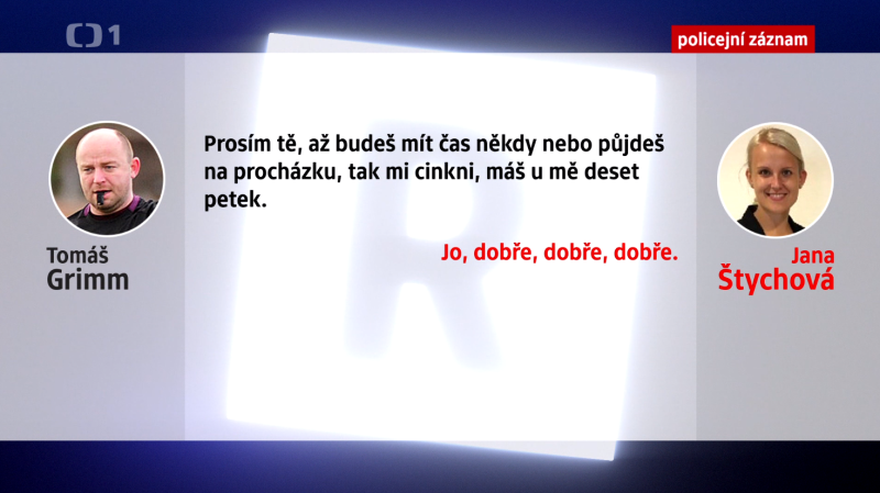 Reprofoto - Redaktoři ČT ze dne 22.02.2021, Česká televize