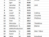 /build/images/obsah/clanek.png